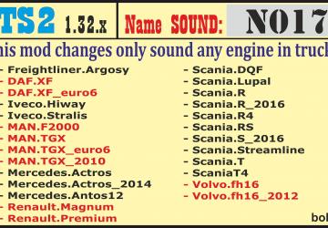 Мод Sound mod for engines версия 1.0 для Euro Truck Simulator 2 (v1.31.x, - 1.36.x)